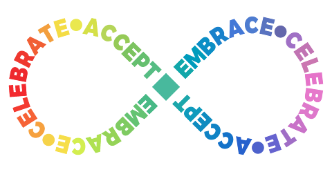 Neurodiversity Inclusive